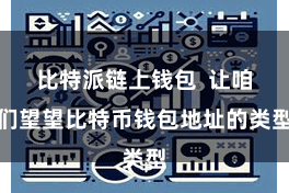 比特派链上钱包  让咱们望望比特币钱包地址的类型
